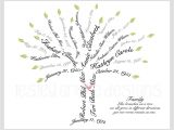 Customizable Family Tree Template Family Tree Template Family Tree Typography Template