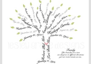 Customizable Family Tree Template Family Tree Template Family Tree Typography Template