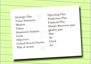 Dairy Farm Business Plan Template How to Start A Dairy Farming Business with Business Plan