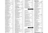 Darshan Abhilashi In Marriage Card Cityinfo Yellow Pages Punjab Hp 2018 19 Part 2 Pages 51