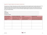 Data Analysis Template for Teachers A Guide to Using Student Learning Objectives as A Locally
