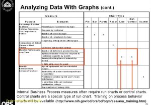 Data Analysis Template for Teachers Data Analysis Template for Teachers 15 Printable Data