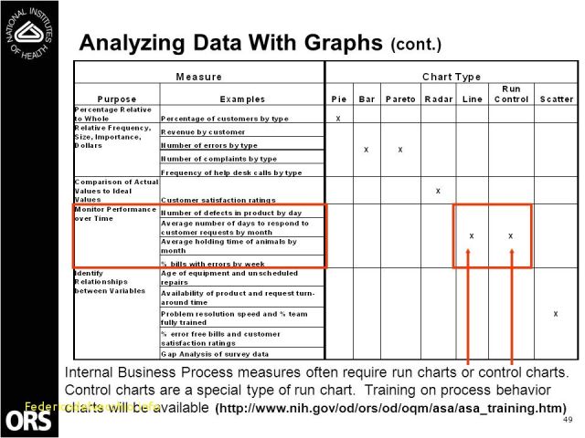 Data Analysis Template For Teachers Data Analysis Template For Teachers 