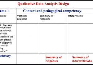 Data Analysis Template for Teachers Data Collection and Analysis Template Download