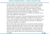Data Migration Document Template Preparing A Data Migration Plan A Practical Guide