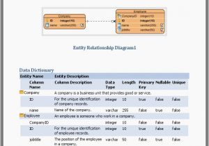 Database Design Specification Template Database Design Specification Template Database Design