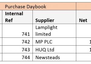 Daybook Template Daybook format Getting It Right Babington