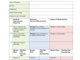 Deal Review Template 40 Performance Improvement Plan Templates Examples