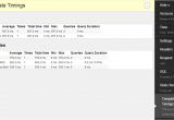 Debug Django Template Django Debug toolbar Template Timings 0 9 Python Package