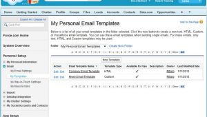 Default Email Template Salesforce Hively How Do I Use Hively with Salesforce Com