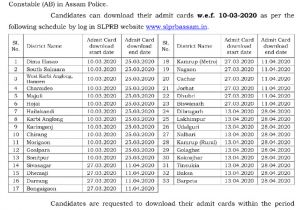 Delhi Police Admit Card Name Wise assam Police Admit Card 2020 Ub Ab Constable 6662 Posts