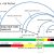 Design Vehicles and Turning Path Template Guide Best Of Design Vehicles and Turning Path Template Guide