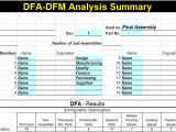 Dfma Template Dfa Dfm Analysis Worksheet Excel Download