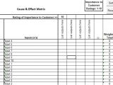 Dfma Template Six Sigma Cause and Effect Matrix Microsoft Excel Download
