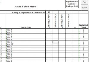 Dfma Template Six Sigma Cause and Effect Matrix Microsoft Excel Download