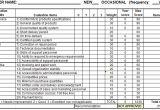 Dfma Template Vendor Scorecard Supplier Evaluation form