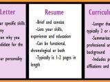 Difference Between Job Application and Resume 10 Difference Between Cover Letter and Resume Dragon