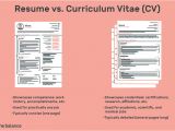 Difference Between Job Application and Resume the Difference Between A Resume and A Curriculum Vitae