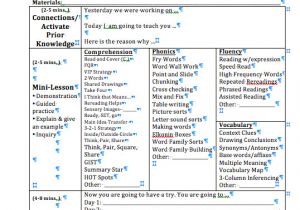 Differentiation Lesson Plan Template 27 Images Of Workshop Model Of Instruction Template
