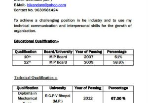 Diploma Student Resume format Pdf 51 Resume format Samples