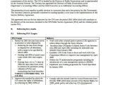 Directors Service Contract Template Psa Agreement Business Template