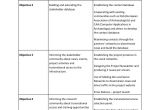 Dissemination Plan Template Ariadne Initial Dissemination Plan