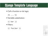 Django Template Language Django Template Language Call A