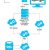 Django Url Template Learn Django Chapter 3 Views Templates and Urls