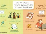 Do You Write On Both Sides Of A Thank You Card Interview Thank You Email Examples and Writing Tips
