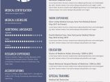 Doctor Resume format Word Free 10 Best Medical Resume Examples Templates