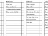 Domestic Cleaning Schedule Template Weekly House Cleaning Schedule Template Checklist Chart
