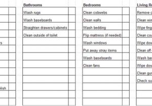 Domestic Cleaning Schedule Template Weekly House Cleaning Schedule Template Checklist Chart