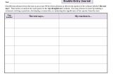 Double Sided Journal Entry Template Content Specific Literacy Focusing On Comprehension