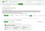 Doubleclick Rich Media Templates 16 Kostenlose Google tools Resources Fur Digital