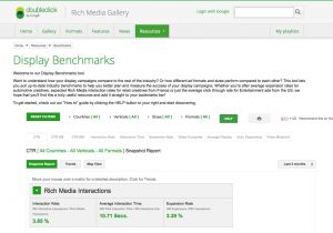 Doubleclick Rich Media Templates 16 Kostenlose Google tools Resources Fur Digital