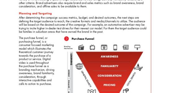 Doubleclick Rich Media Templates Download Doubleclick Rich Media Templates Free Template