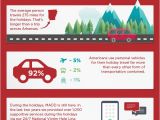Drinking and Driving Brochure Templates 2017 Holiday Infographic 01 Madd