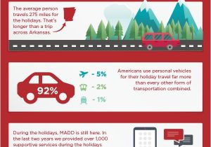 Drinking and Driving Brochure Templates 2017 Holiday Infographic 01 Madd