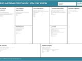 Drop Shipping Business Plan Template Drop Shipping Strategy Model Templates at