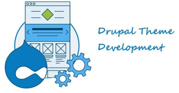 Drupal Template Development How to Adorn Your Website with Drupal theme Development