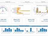 Dynamic Data Templates Dynamic Dashboard Template In Excel Templates Data
