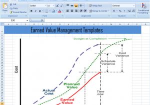 Earned Value Report Template Earned Value Management Templates In Excel Xls Project