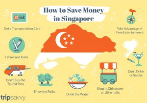 Easy Card One Day Pass Singapore On A Budget 10 Ways to Save Money