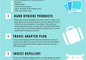 Easy Card Use In Taiwan Check Out This Super Useful Guide On What to Pack for Your