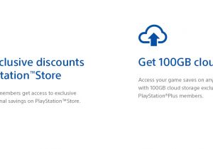 Easy Day Membership Card Benefits Amazon Com Playstation Plus 12 Month Membership Digital