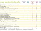 Easy Day Membership Card Benefits Membership Information Stepping Stones Museum