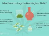 Easy Get Medical Card Washington Recreational Marijuana In Washington State