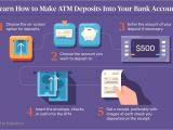 Easy Money Card Bendigo Bank How to Deposit Cash at An atm