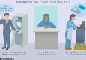 Easy Money Card Bendigo Bank Maximize the Cash You Get From A Debit Card