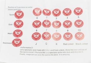 Easy to Do Card Tricks 1pcs Magic Gimmick Card Magic Tricks Marked Deck Close Up